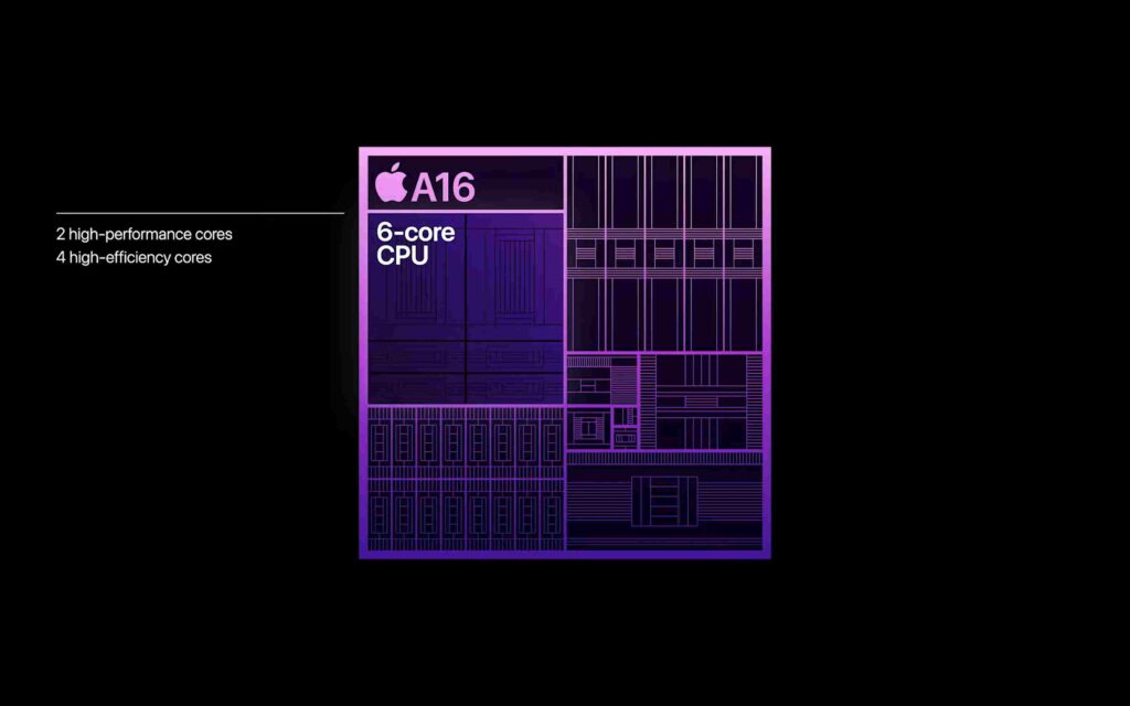 Apple A16 Bionic vs Apple M1