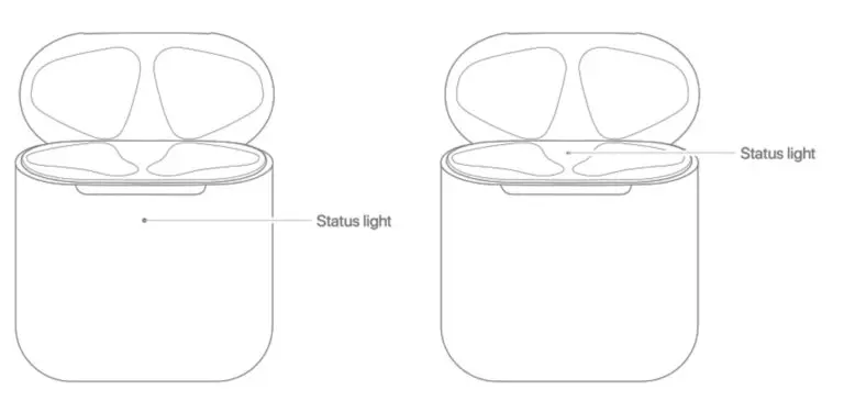 How to Connect AirPods to iPhone Manually?