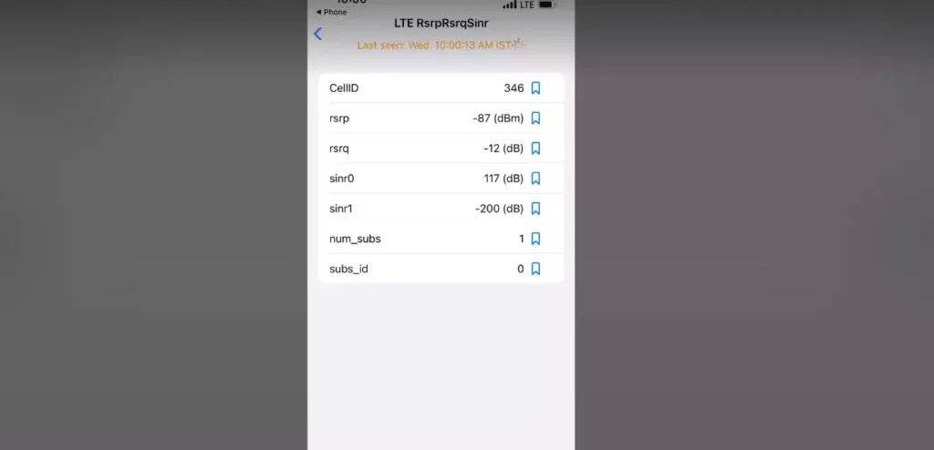 20 Best  Hidden Secret iPhone Codes 2023. All You Need to Know!