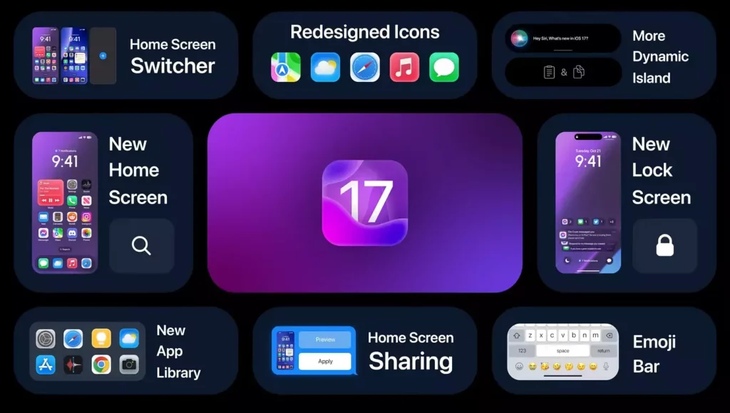 How Can I Know Whether My iPhone Will Get iOS 17?
